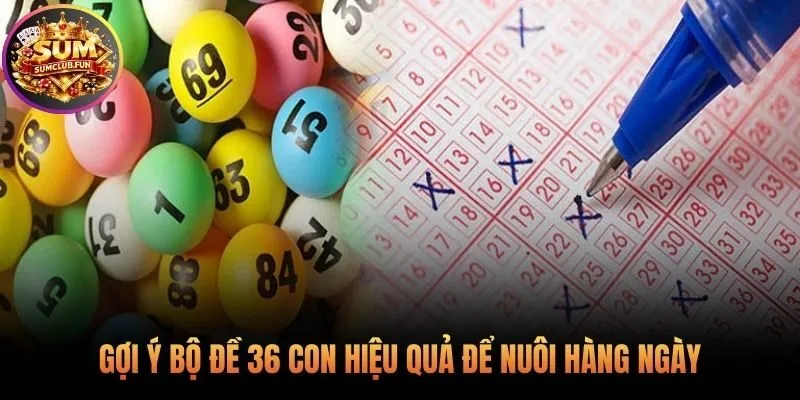 Các bộ dàn đề 36 số mẫu đã được kiểm chứng