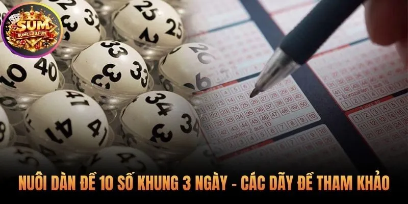 Cách vào tiền theo tỷ lệ 1:2:4 cho dàn đề 10 số